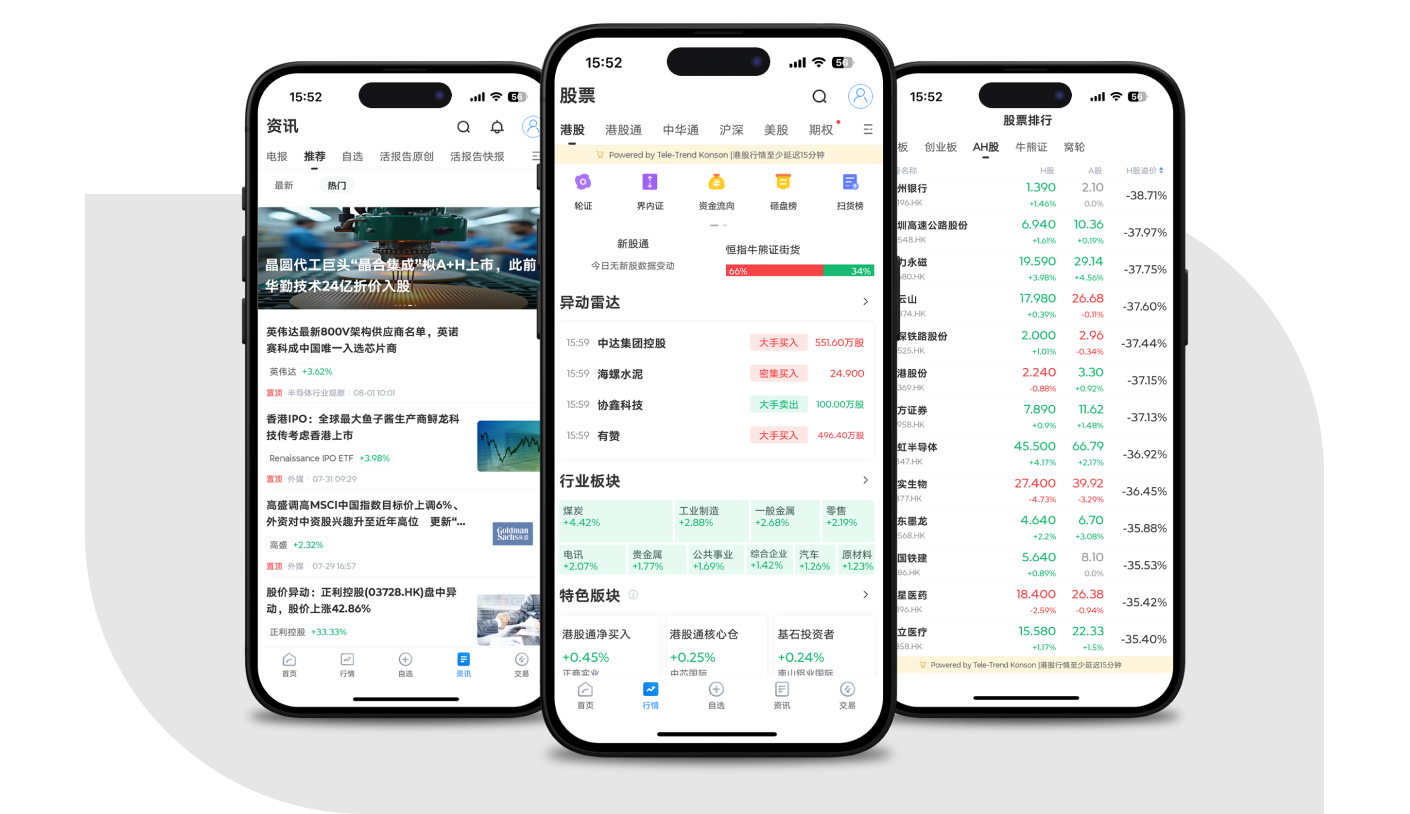 百惠金控 - 值得信赖的证券市场业务及企业融资业务平台