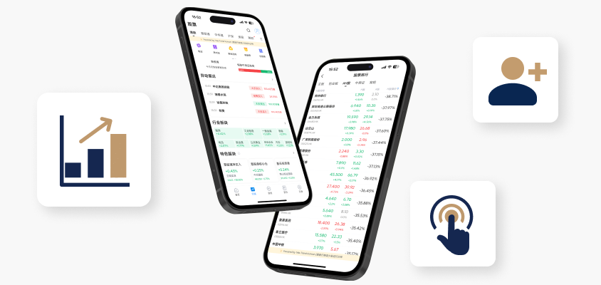 交易所买卖基金(ETF)_交易所交易基金-百惠金控